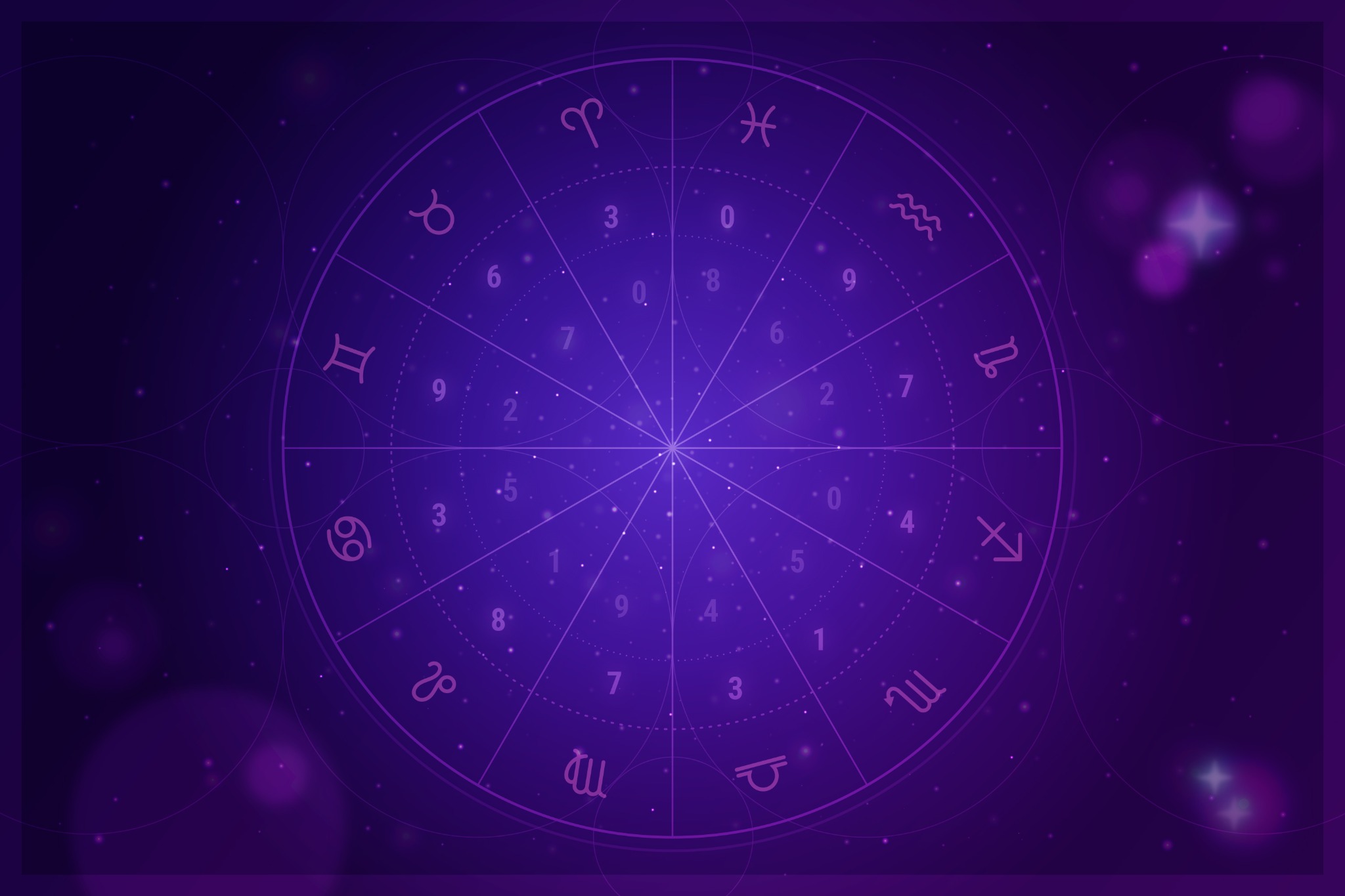 Astrolog Nil Karayel
